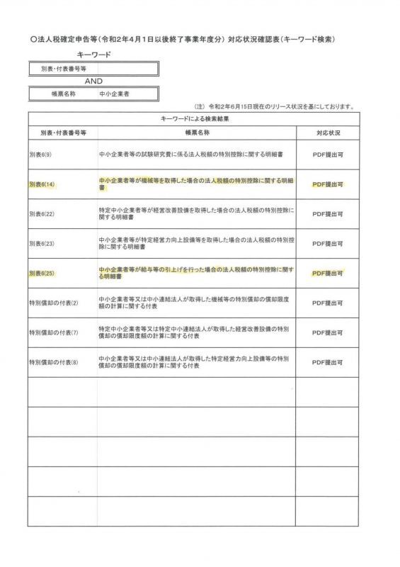 リリース前別表検索ツール